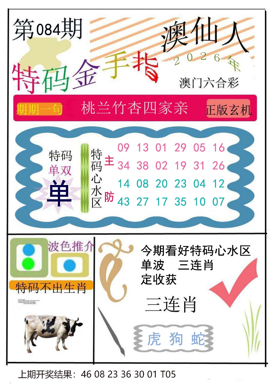 084期特码金手指[图]